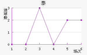̩