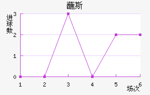պ˹