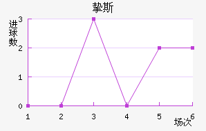 ֿ˹