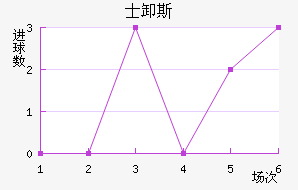 ʿж˹