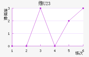 άǹ½