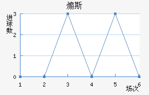 ɿ˹