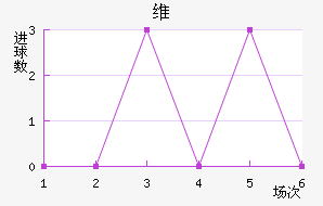 άǽ