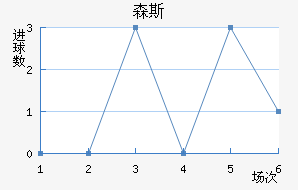 ɭ˹