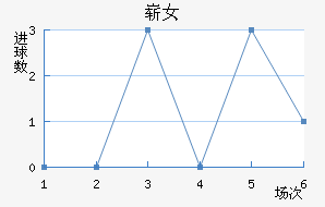 ոŮ