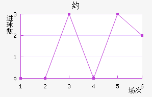 Լֽ