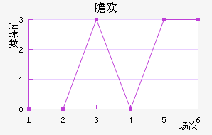 հŷ