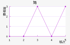 ķ