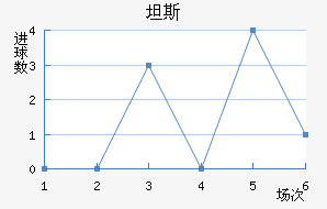 ̹˹