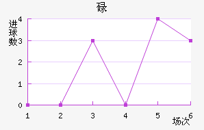 µ˹ӽ