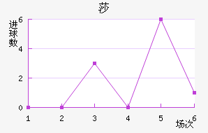 ɯ½