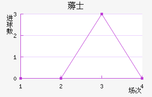 ޶ʿ