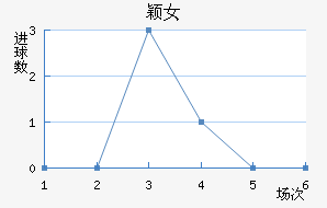 ӱҸŮ