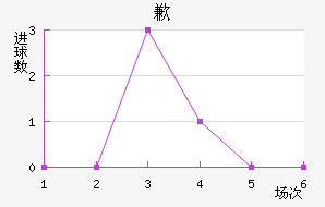 Ǹ޵ٸ˹