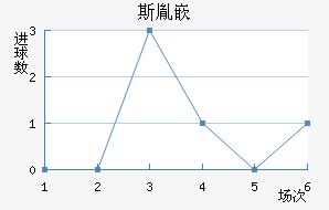 ˹طǶ½