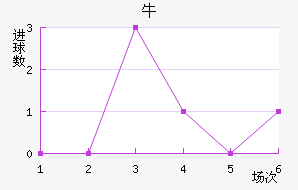 ţǽ