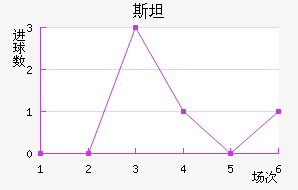 ˹̹½