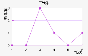 ˹άǽ