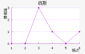 Ῠ˹˽