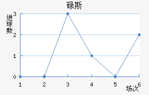 µ˹ӽ