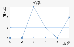 ʼ̩