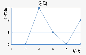 л˹
