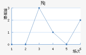 ѳϽ