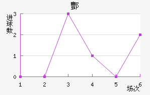 ۺFC