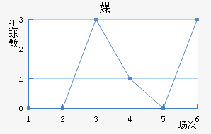 ýǽ