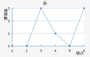 ɱ