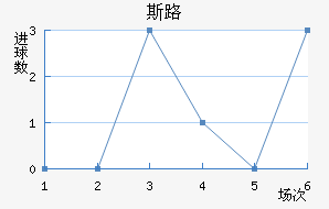 ˹·