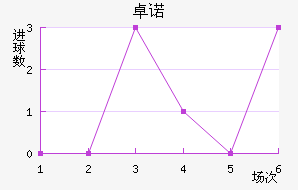 ׿ŵ