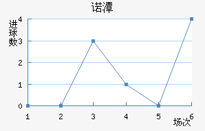 ŵ̶ٽ