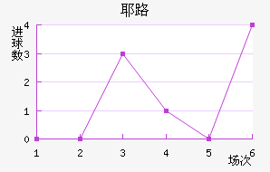 Ү·ն