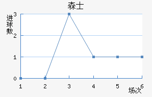 ɭʿ