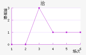 Ǣ