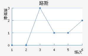·˹