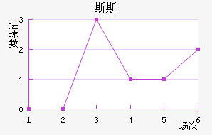 ˹˹Ī