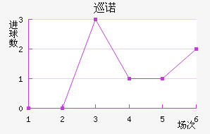 Ѳŵ