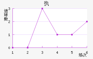ִǽ