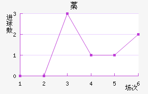 ޻