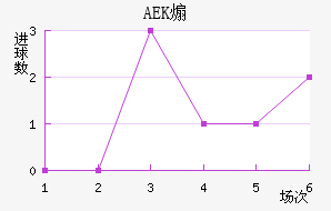 AEKɿ