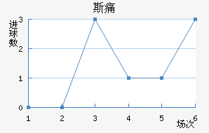 ˹ʹ