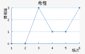 ϣ׵ǽ