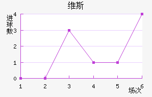 ά˹
