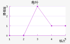 ϣҶ