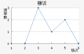 շѶ½