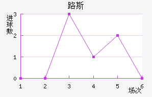 FC¬˹觽