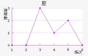 ǻ˹