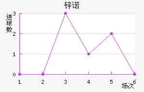 пŵ